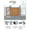 Cantilever Gate Kit – Up to 6m / 600kg Sliding System
