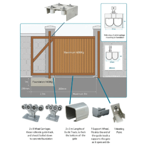 Cantilever Gate Kit – Up to 6m / 600kg Sliding System