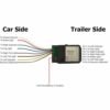 USA 7-Way Plug RV/Truck Towing Wire Harness & Junction