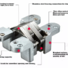 Soss Heavy-Duty Invisible Door Hinge – Satin Chrome