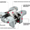 Soss Heavy-Duty Invisible Door Hinge – Satin Chrome