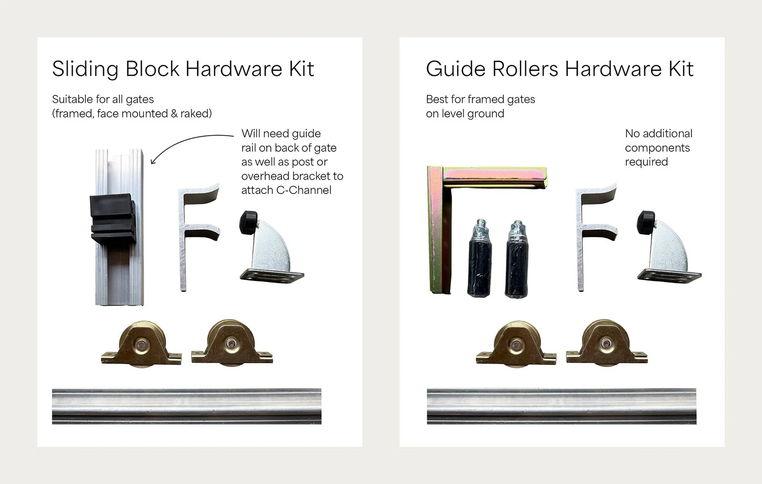 INSTALLATION GUIDE: SLIDING GATE HARDWARE
